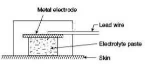 Floating type body surface electrode Floating type body surface electrode